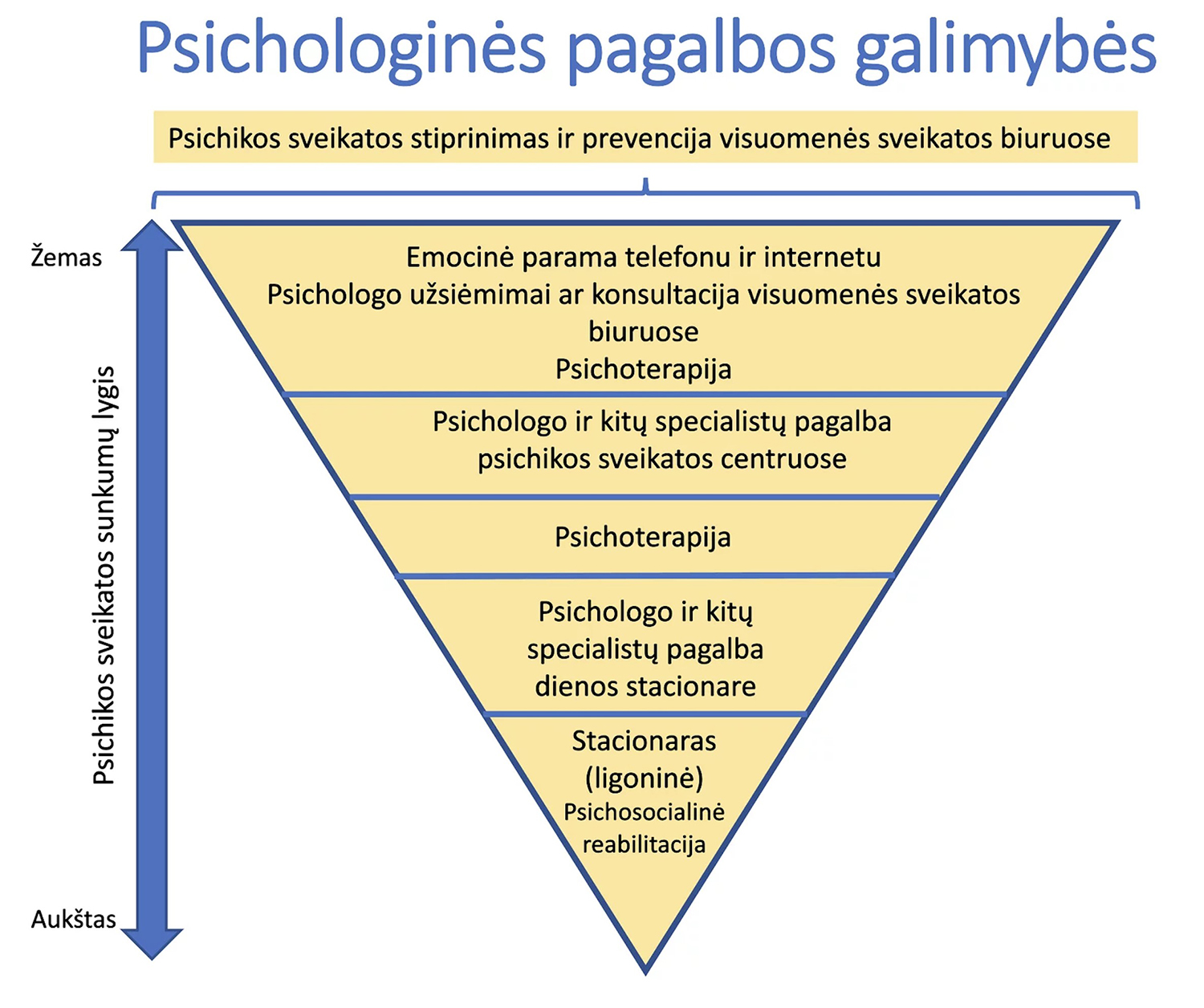 tu niekada nesi paliktas vienas / Nuotr. iš asmeninio archyvo Psichologas M. Kriščiūnas teigia