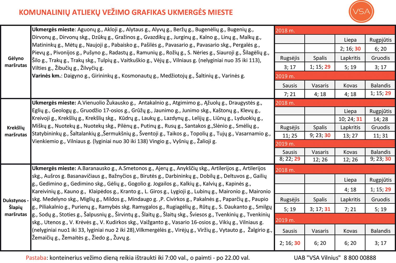 Bendrovė „VSA Vilnius“ organizuoja papildomus atliekų išvežimus mieste /