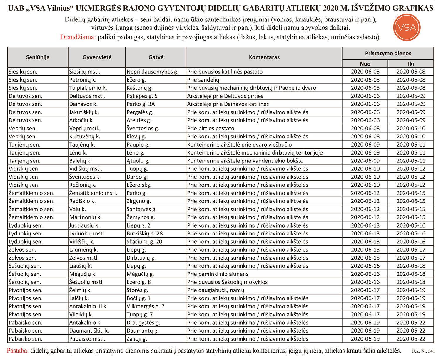 Didelių gabaritų atliekų išvežimo grafikas /