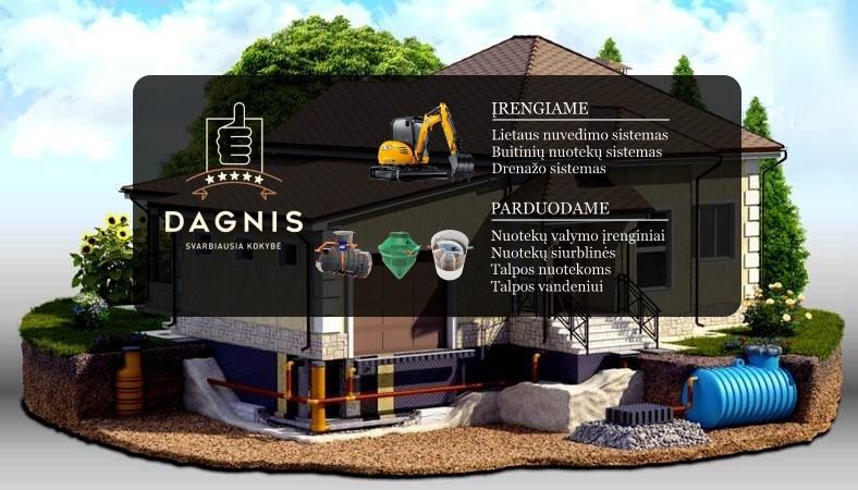 Įmonė „Dagnis“ – puikus pasirinkimas statant namą /