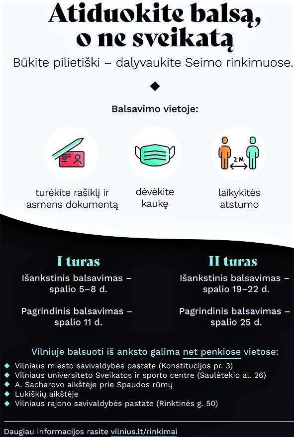 Informuoja rinkėjus /