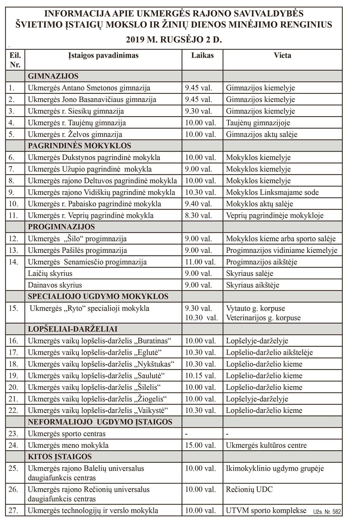 Kada švęs Rugsėjo 1-ąją /