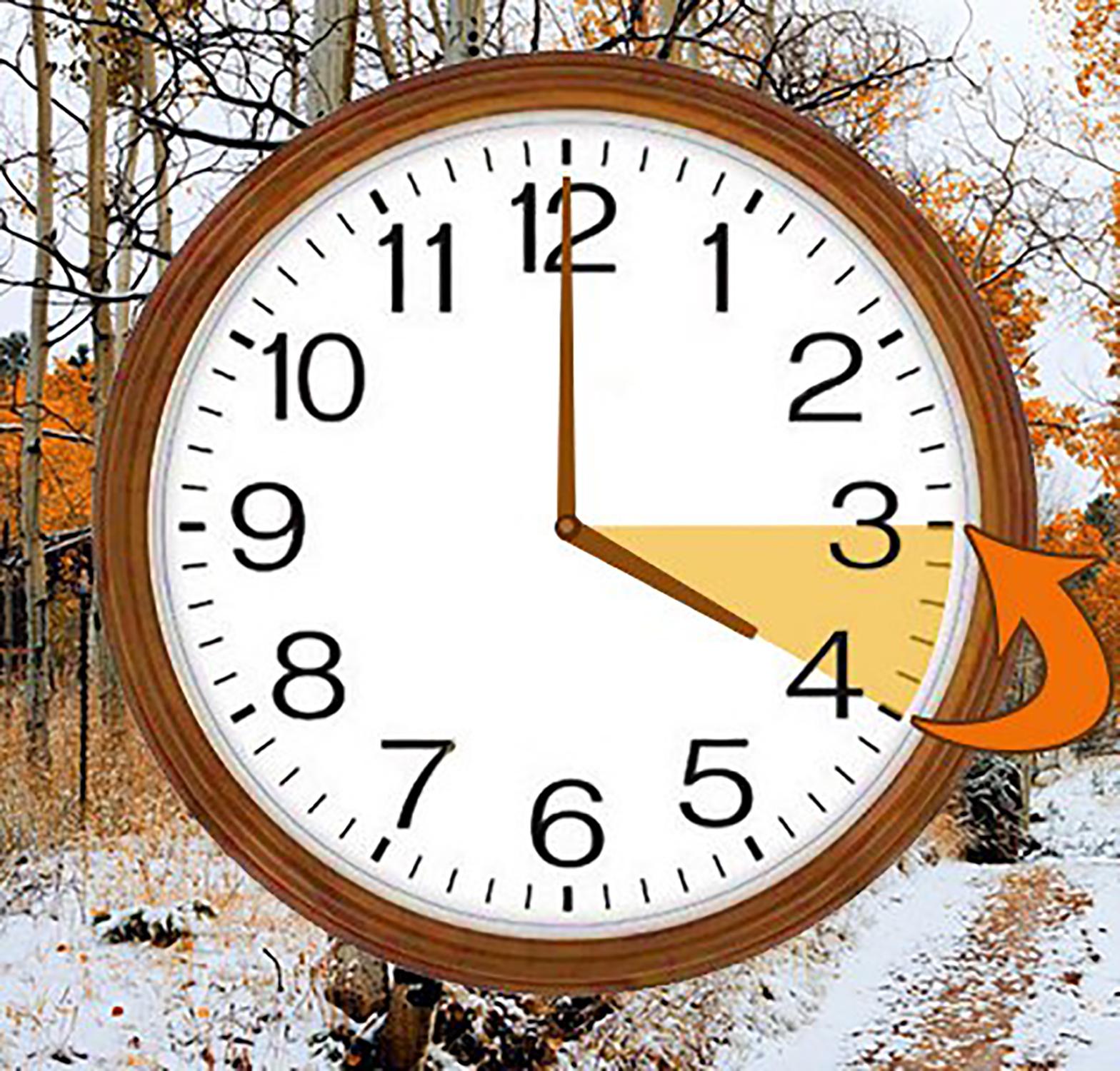 Nepamirškite pasukti laikrodžio /