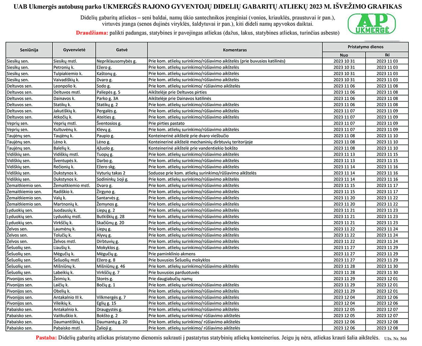 UAB Ukmergės autobusų parko UKMERGĖS RAJONO GYVENTOJŲ DIDELIŲ GABARITŲ ATLIEKŲ 2023 M. IŠVEŽIMO GRAFIKAS /