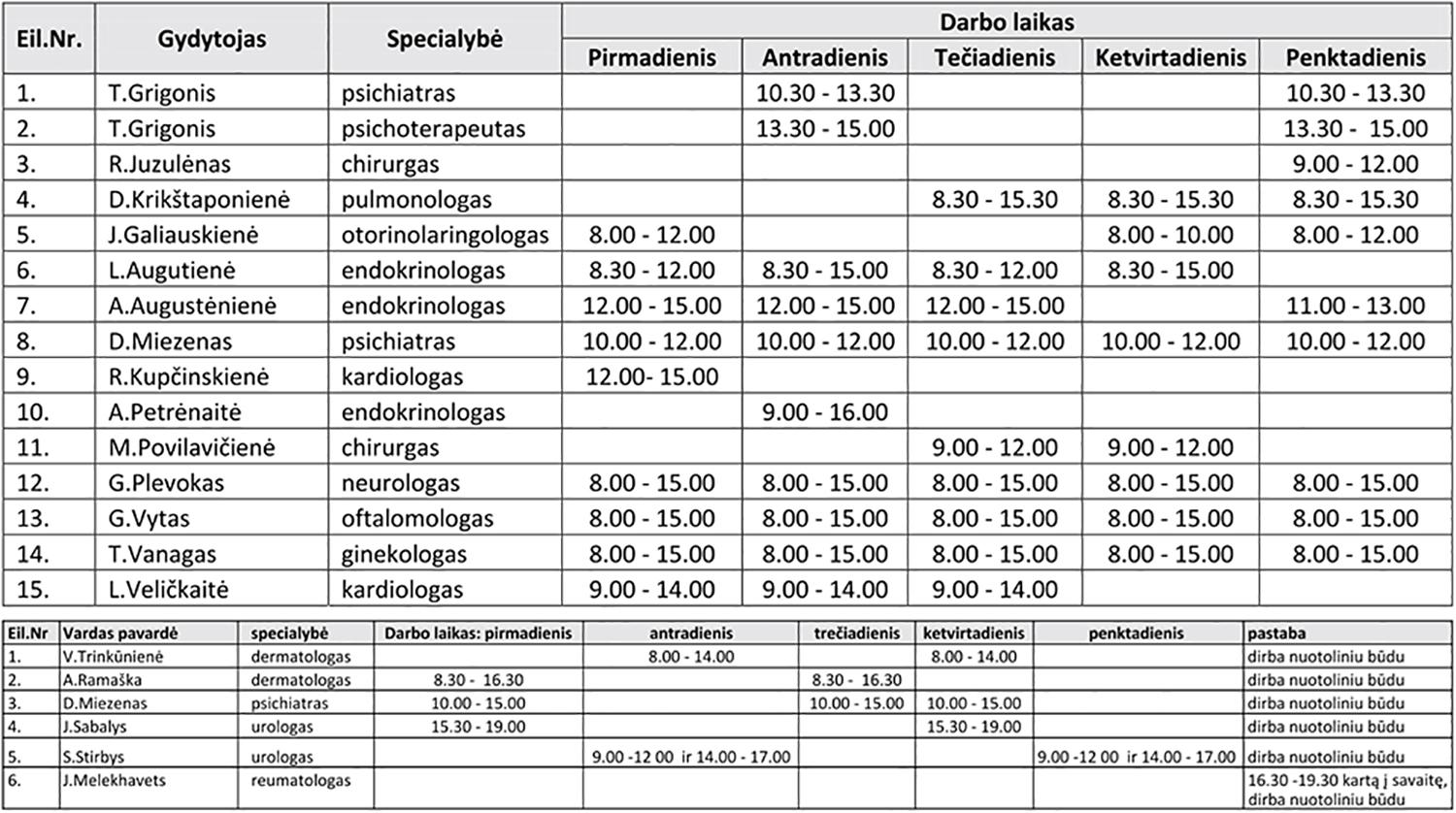 Ukmergės ligoninė atnaujina veiklą /