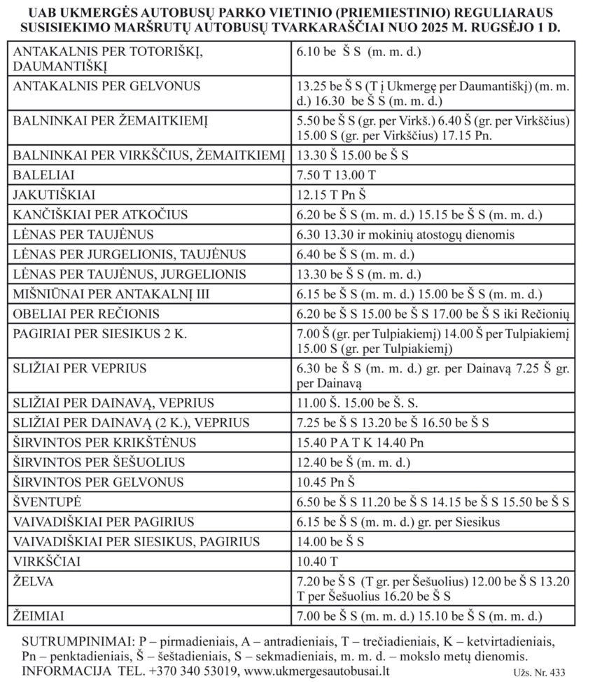 UAB UKMERGĖS AUTOBUSŲ PARKO VIETINIO (PRIEMIESTINIO) REGULIARAUS