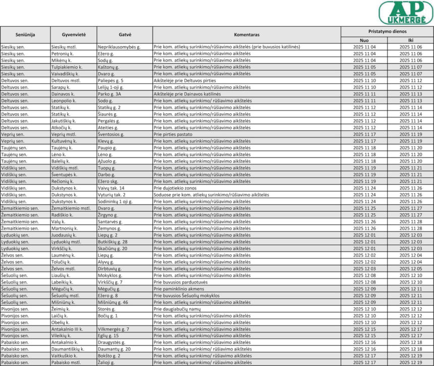 UAB Ukmergės autobusų parko UKMERGĖS RAJONO GYVENTOJŲ DIDELIŲ GABARITŲ ATLIEKŲ 2025 M. IŠVEŽIMO GRAFIKAS
