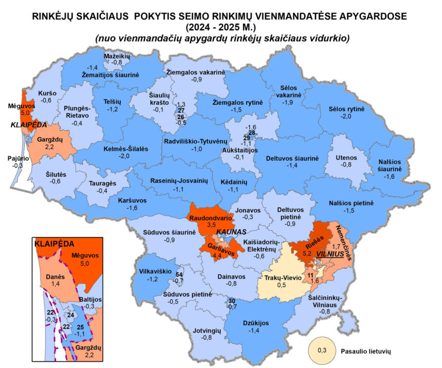 Apygardose, kur balsavo ukmergiškiai, rinkėjų skaičius sumenko