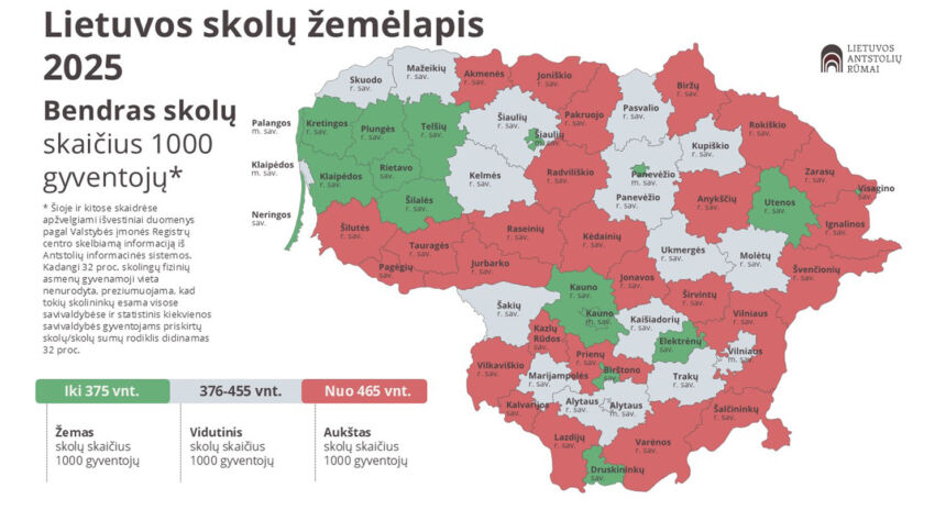 Gyventojų skolos pasiekė 3,7 mlrd. eurų
