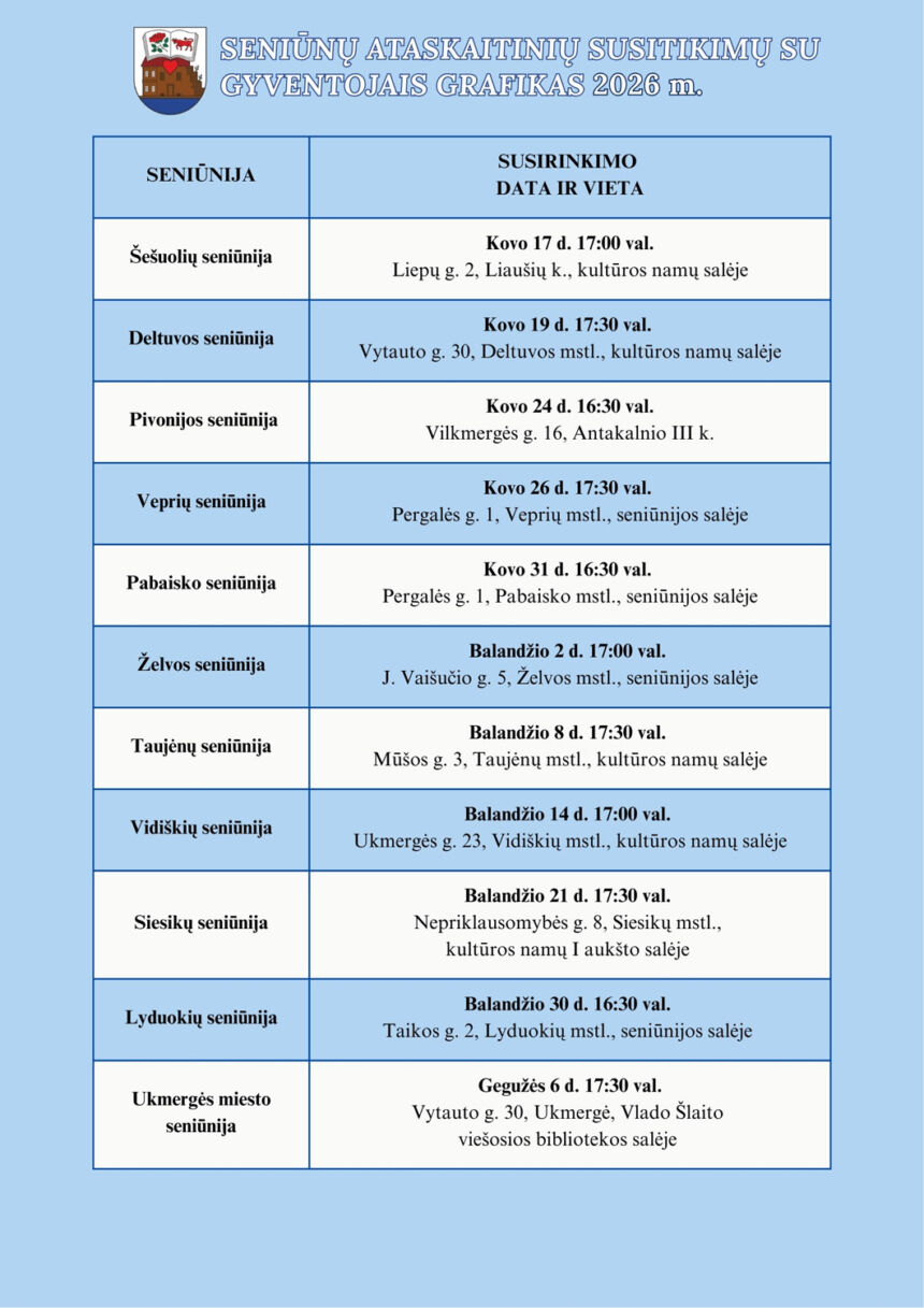 Rajono seniūnijose vyks ataskaitiniai susirinkimai