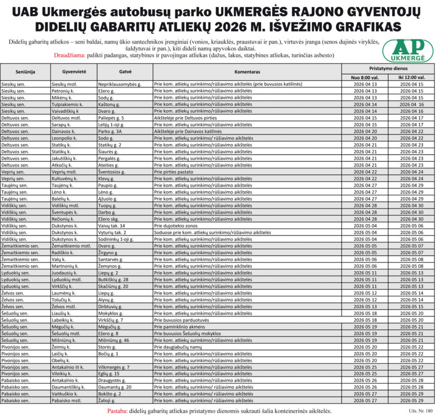 UAB Ukmergės autobusų parko UKMERGĖS RAJONO GYVENTOJŲ DIDELIŲ GABARITŲ ATLIEKŲ 2026 M. IŠVEŽIMO GRAFIKAS