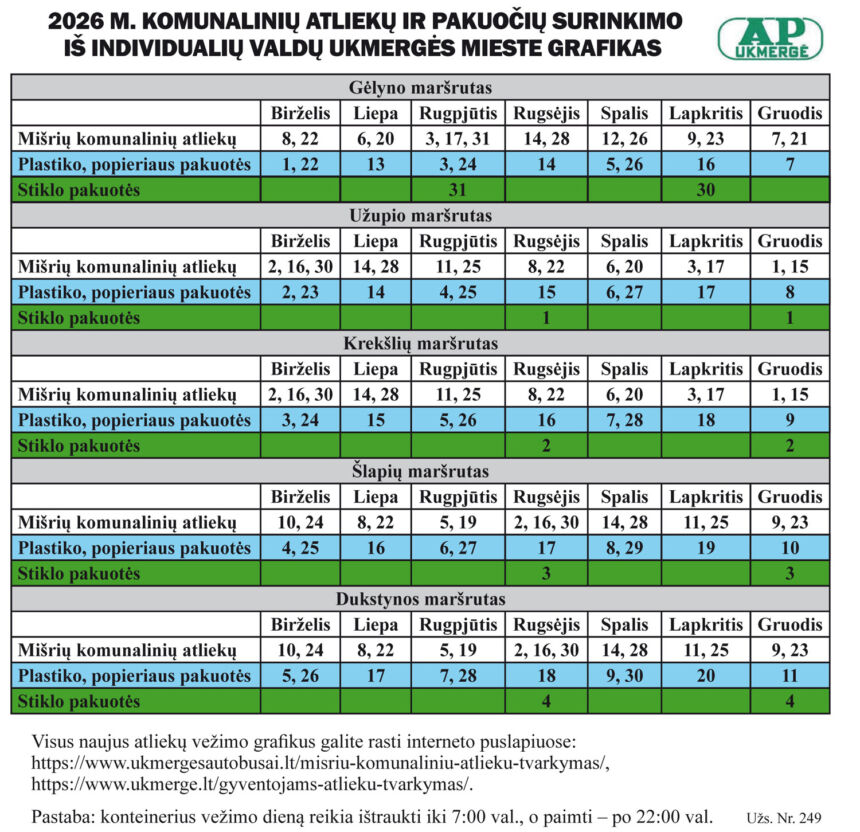 2026 M. KOMUNALINIŲ ATLIEKŲ IR PAKUOČIŲ SURINKIMO IŠ INDIVIDUALIŲ VALDŲ UKMERGĖS MIESTE GRAFIKAS