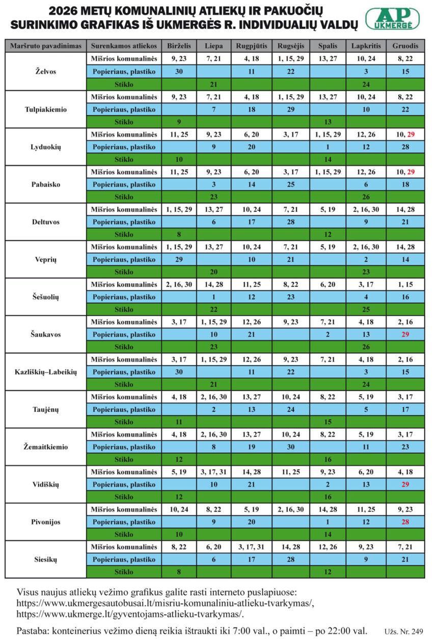 2026 METŲ KOMUNALINIŲ ATLIEKŲ IR PAKUOČIŲ SURINKIMO GRAFIKAS IŠ UKMERGĖS R. INDIVIDUALIŲ VALDŲ