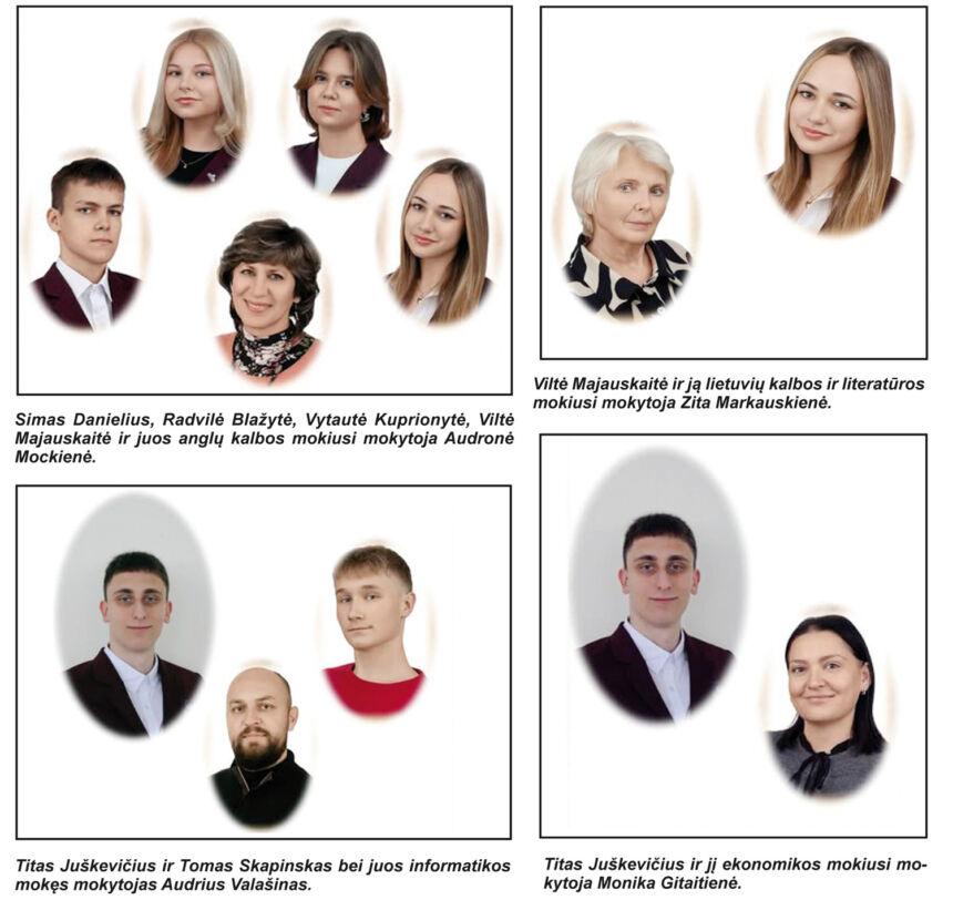 Visi šimtukai – Antano Smetonos gimnazijai